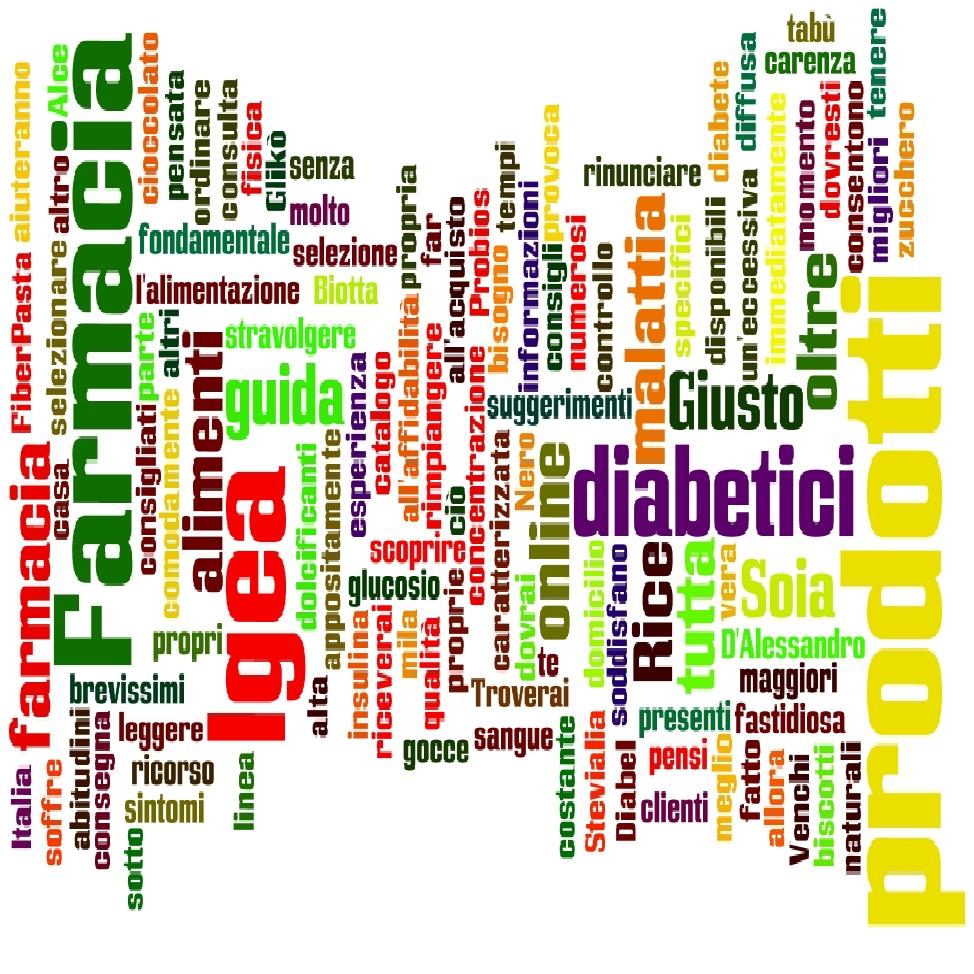 Wordle di Farmacia Igea